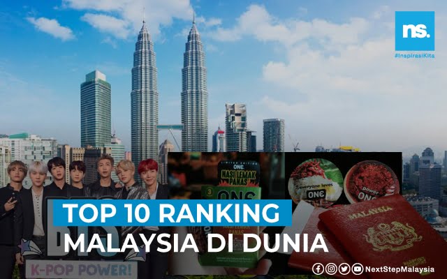 10 Ranking Malaysia Di Dunia