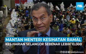 Selangor diramal kes harian sebenarnya lebih 10,000 sehari