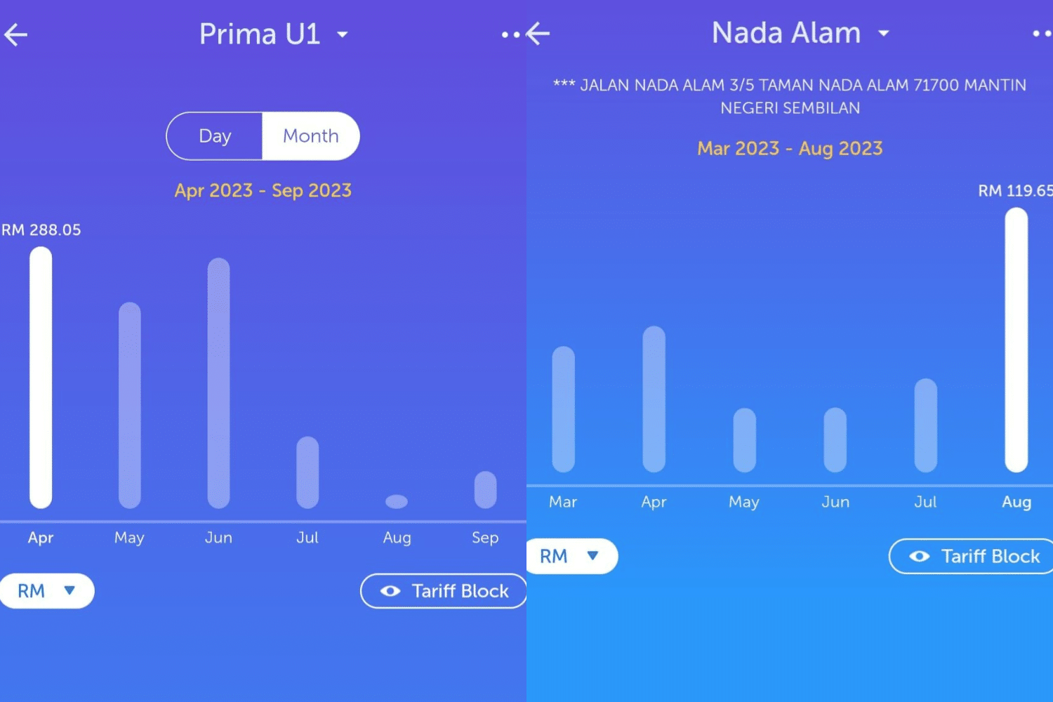 Lelaki kongsi tips betul jika nak jimat elektrik, bil turun dari RM300 ke RM50