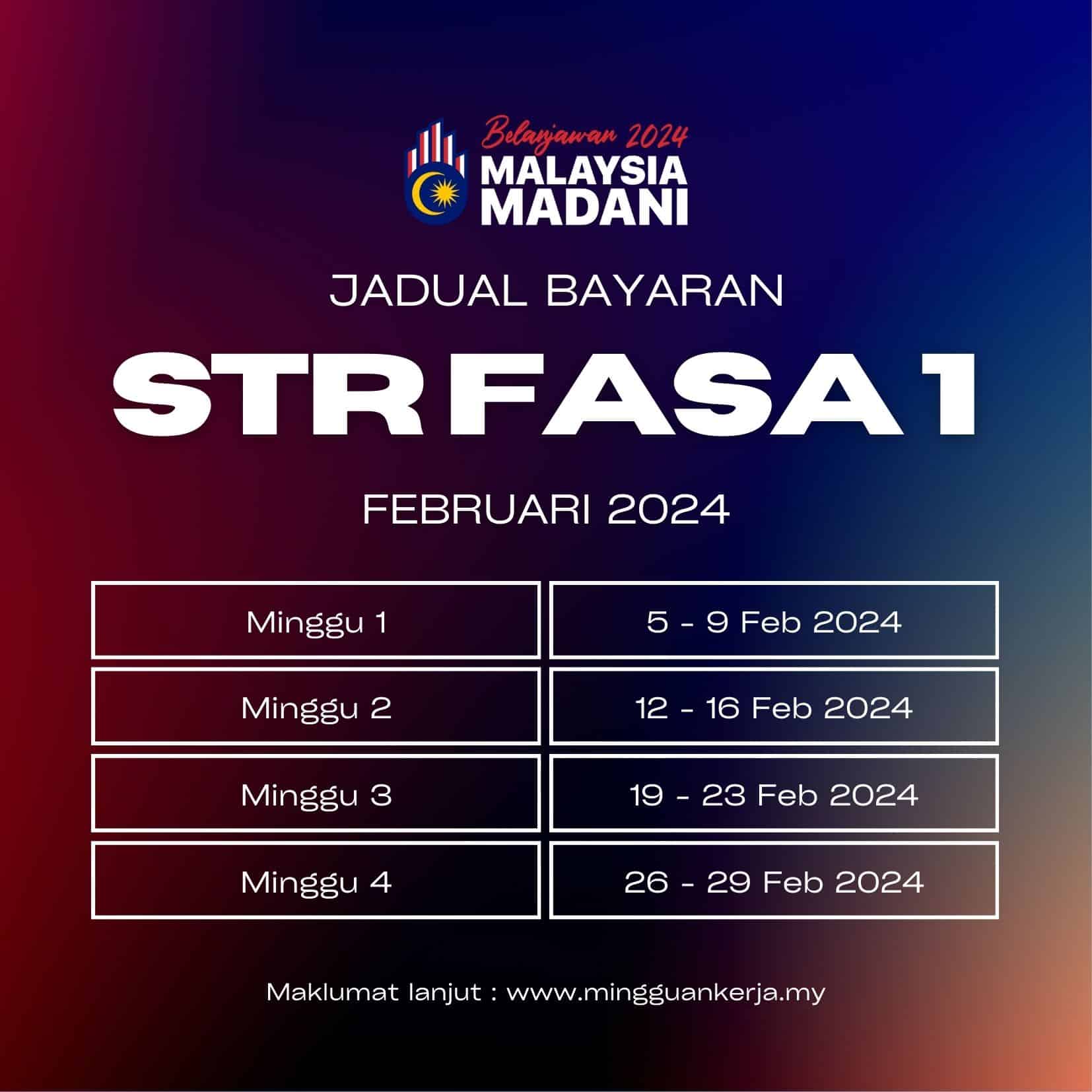 Duit STR fasa 1 masuk akaun 29 Januari ini, 8.2 juta lega bantuan pun sudah naik 