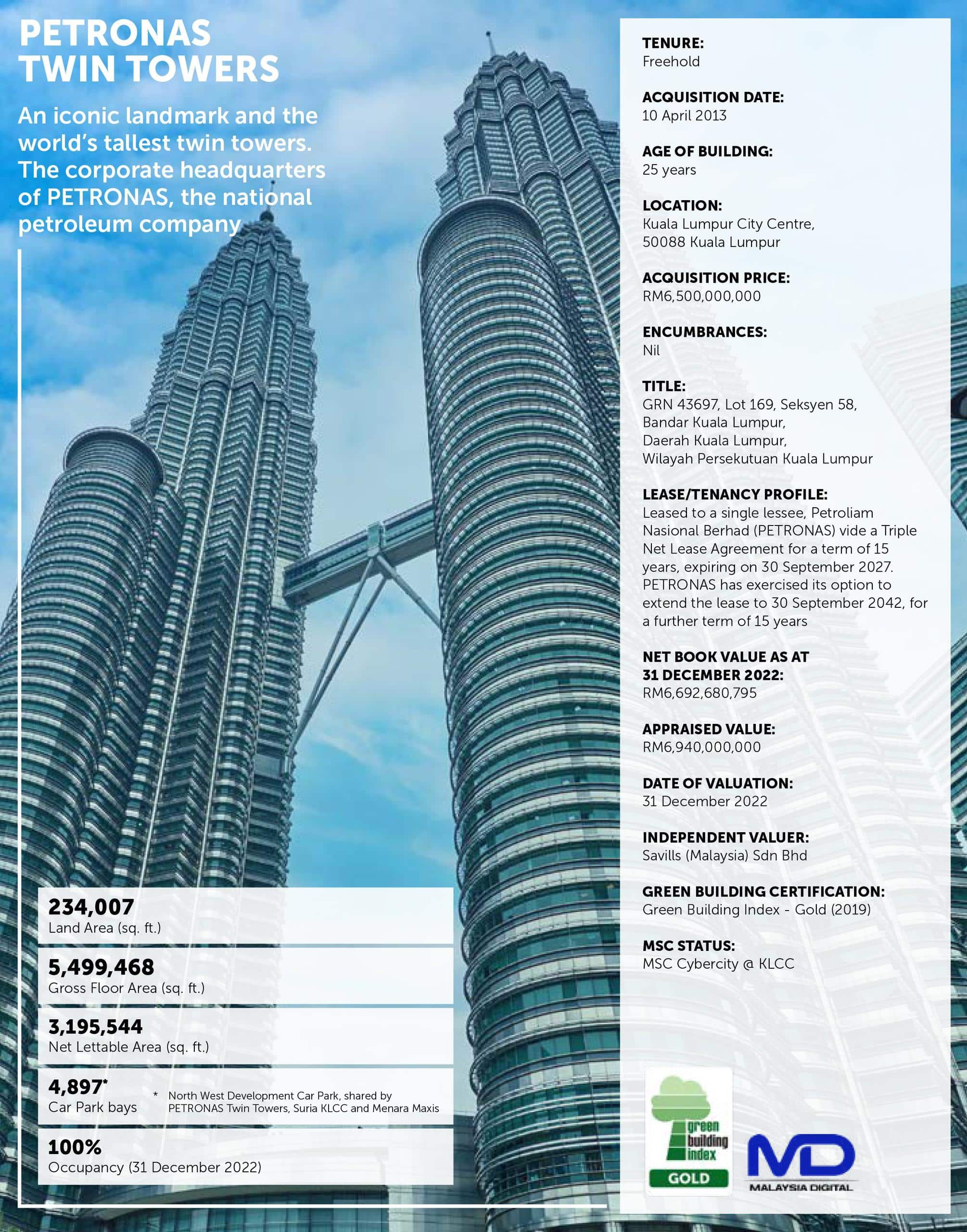 Malaysia akan terima bangunan tertinggi baharu? Lebih tinggi dari Merdeka 118