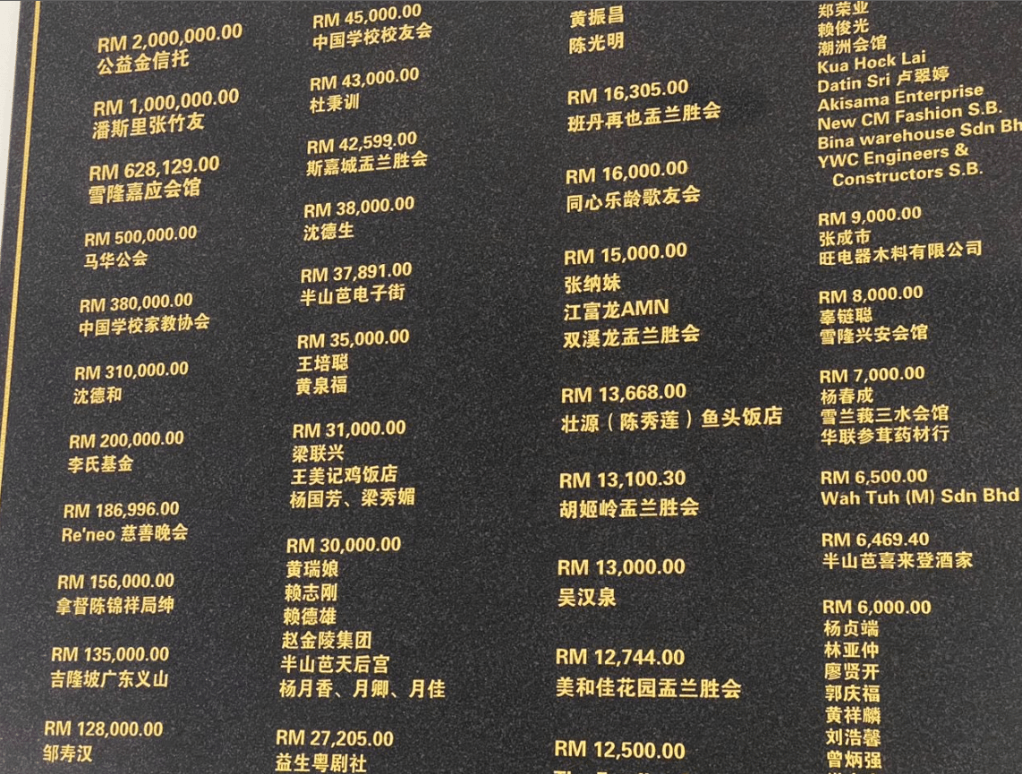 "Banyak sekolah cina yang ..." - Terbeliak biji mata tengok angka tajaan ibu bapa demi anak-anak