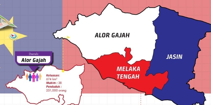  Dadah dirampas boleh diguna 82 penduduk Alor Gajah mujur polis dapat cekup penghantar barang ini 