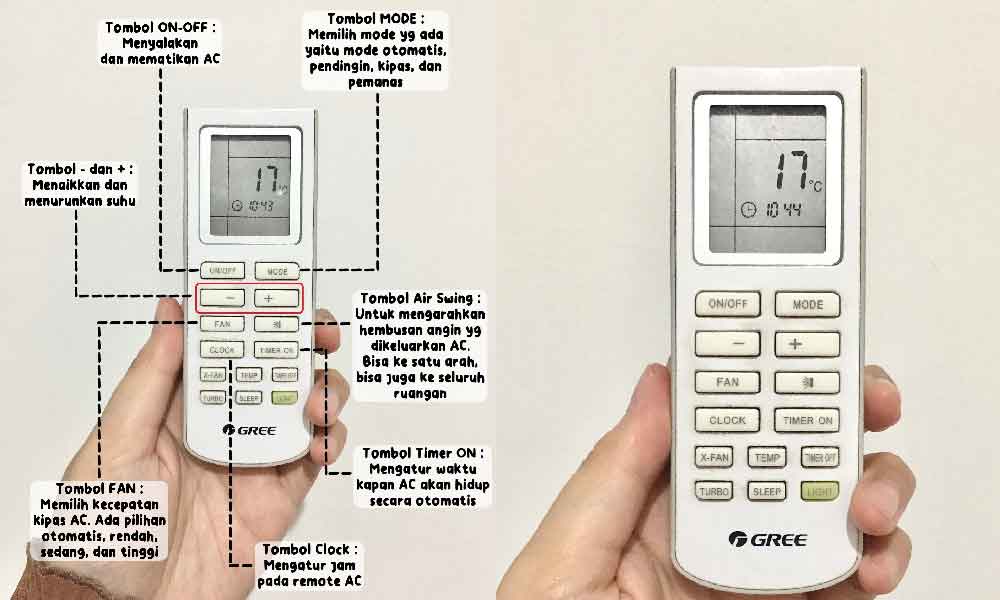'Tekan-tekan tak sejuk', fahami fungsi setiap butang remote aircond